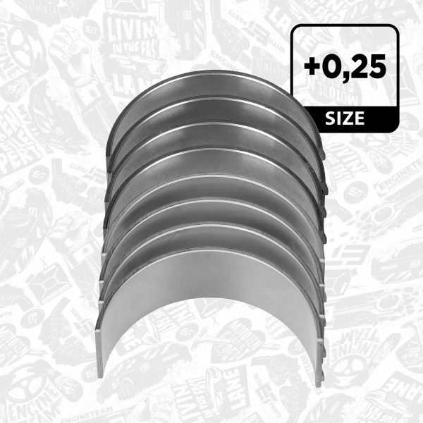 LP008425, Rådelagersett, Lož.ojn.(PL)set/Cyl.4 204DTD, ET ENGINETEAM, Land Rover Jaguar Discovery Range Rover EVOQUE XF F-Pace E-Pace XE 2,0 204DTD 2015+