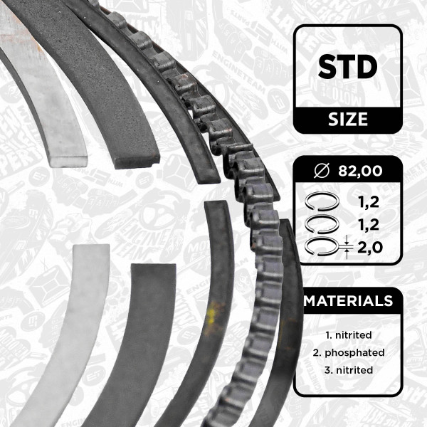 R1000100, Stempelringsett, Sada píst.kr.(1) 1,6/1,8 16V, ET ENGINETEAM, Alfa Romeo Fiat Lancia 1,6/1,8i 1995-2010, 71717375, 08-118000-00, 9-0123-00