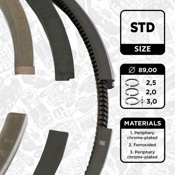 R1000400, Stempelringsett, Sada píst.kr.(1) 2,3/2,9, ET ENGINETEAM, Mercedes-Benz 2,3/2,9D OM 601/602/604/662 1988+, 0020305224, 0020302624, 00101N0, 08-743100-00, 800017810000, 9-2624-00, 00101V0, 9-1059-00, 00224N0