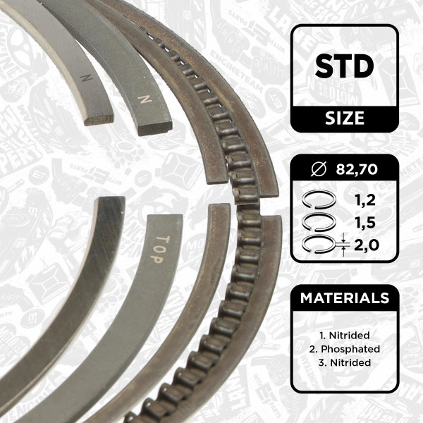 R1000900, Stempelringsett, Sada píst.kr.(1) 1,8 16V, ET ENGINETEAM, Citroen C5, Peugeot 406/407 1,8i 6FZ (EW7J4) 2000+, 0640T7, 0640.T7, 03186N0, 9-1143-00