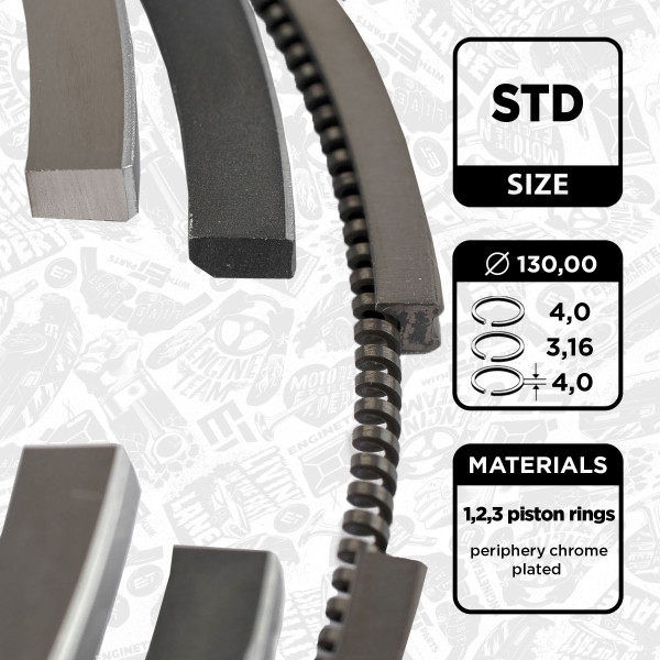 R1001100, Stempelringsett, Sada píst.kr.(1), ET ENGINETEAM, DAF Series 85/95 WS268 XE280 XE315 EUR2/3 1985+, 681646, 060321XF0000, 08-743400-00, 21362N0, 800005010000, 9-1312-00