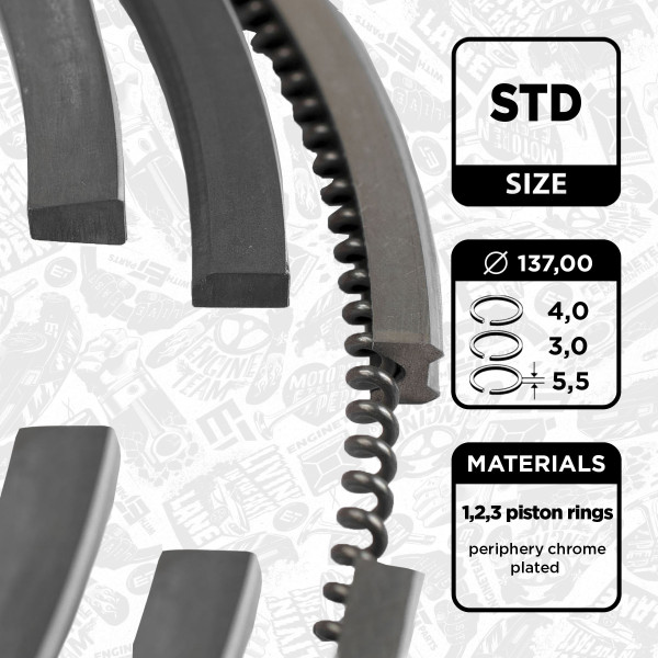 R1001400, Stempelringsett, Sada píst.kr.(1) 8140.42, ET ENGINETEAM, Astra HD 7, Iveco EuroStar/EuroTrakker/EuroTech 8210.42 1987-2004, 1905818, 1907470, 1908466, 00934N0, 08-783000-00, 240390, R48560STD