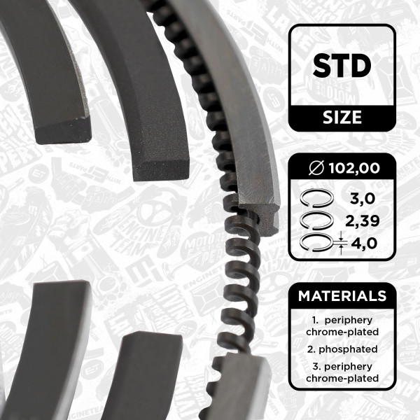 R1001500, Stempelringsett, Sada píst.kr.(1) F4AE, ET ENGINETEAM, Cummins Ginaf Irisbus Euromidi Europolis Midirider Proway Iveco FPT EuroCargo I-III F4AE0481* F4AE0681* F4AE3481* F4AE3681* F4AE3682* F4AEE681* F4BE0641* F4GFE601* 6BT5.9* 6BTA5.9* ISBe* PX4* PX7*, 2994118, 504017258, 00993N0, 08-135200-00, 240040, 800071110000, 08-145000-00, 812500