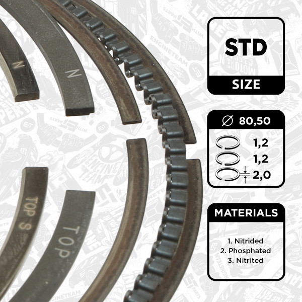 R1002000, Stempelringsett, Sada píst.kr.(1) 1,6i 16V, ET ENGINETEAM, Fiat Doblo/Multipla/Stilo 1,6i 182 B6.000 2000+, 71718102, 08-124800-00, 9-2097-00