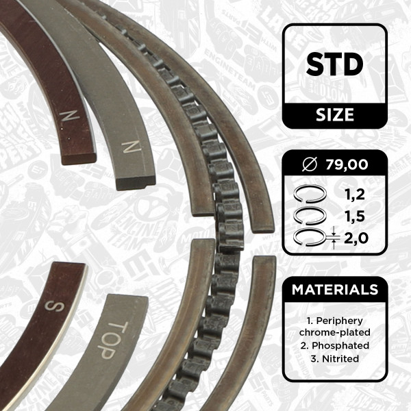 R1002100, Stempelringsett, Sada píst.kr.(1) 1,6i 16V, ET ENGINETEAM, Ford Fiesta/Focus/Fusion/Puma 1,6i 1998-2008, 01498N0, 08-141300-00, 9-2149-00, R49770STD