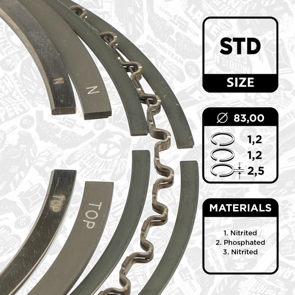 R1002200, Stempelringsett, Sada píst.kr.(1) 1,8i 16V, ET ENGINETEAM, Ford Focus/Mondeo 1,8i 2000-2012, 01568N0, 08-429400-00, 800044840000, 9-2162-00, 800044810000