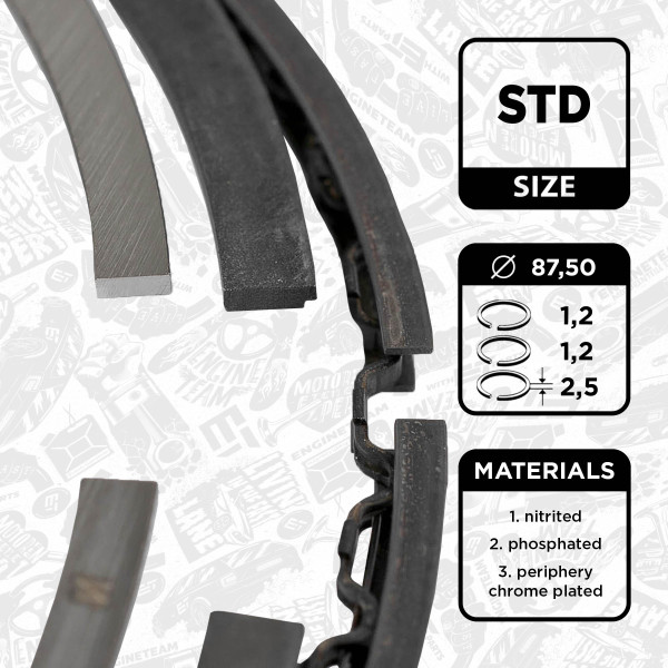 R1002600, Stempelringsett, Sada píst.kr.(1) 2,0i 16V, ET ENGINETEAM, 01561N0, 08-423400-00, 800044940000, 9-2172-00, 800044910000