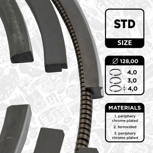 R1002900, Stempelringsett, Sada píst.kr.(1) D 2876, ET ENGINETEAM, MAN TGA/E 2000/F 2000/F 90 D 2866/2876 1986+, 51025030554, 51025030718, 51025030720, 51025030781, 51025030784, 51.02503.0554, 51.02503.0718, 51.02503.0720, 51.02503.0781, 51.02503.0784, 08-104300-00, 22701N0, 800030010000, 9-3131-00, 22904N0, 22905V0