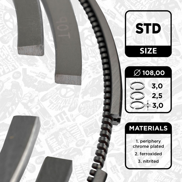 R1003000, Stempelringsett, Sada píst.kr.(1) D 0834/0836 >E3, ET ENGINETEAM, MAN TGL/TGM/M 2000/L 2000 D 0834/0836 1998+, 51.02503-0670, 51.02503-0755, 51.02503-0782, 51.02503-0813, 08-136500-30, 22907N0, 800052410000, 9-3133-00