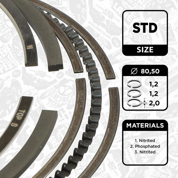 R1003300, Stempelringsett, Sada píst.kr.(1) 1,8i 16V, ET ENGINETEAM, Opel Astra G/H/Vectra B/C/Zafira 1,8i X 18 XE1/Z 18 XE/Z 18 XEL/Z 18 XER 1995+, 630451, 9118170, 01202N0, 08-141200-00, 800038940000, 9-3549-00, R60590STD, 800114410000