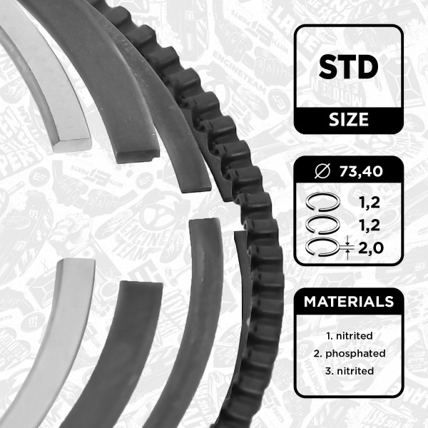 R1003600, Stempelringsett, Sada píst.kr.(1) 1.2i 16V, ET ENGINETEAM, Opel Astra G/H/Corsa C/D 1,2/1,4i Z 10 XEP/Z 12 XEP/Z 14 XEP 2003+, 01218N0, 08-429500-00, 800071010000, 9-3556-00