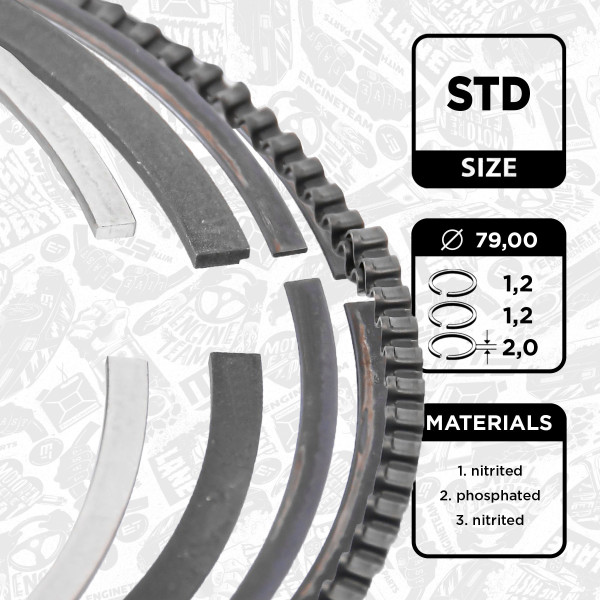 R1003700, Stempelringsett, Sada píst.kr.(1) 1,6i 16V, ET ENGINETEAM, Opel Wauxhall Astra Meriva Vectra Zafira Z 16 XEP 1,6 2000+, 630167, 93183581, 630117, 93174489, 01221N0, 08-427800-00, 800072040000, 9-3559-00, 800072010000