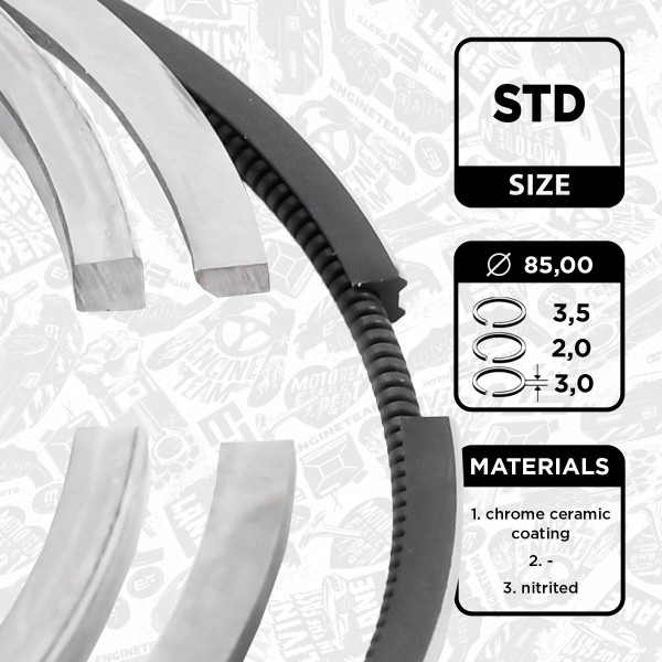 R1003800, Stempelringsett, Sada píst.kr.(1) 2,0HDi, ET ENGINETEAM, Citroen Fiat Ford Peugeot Volvo 2,0/2,2HDi/JTD/TDCi/D 1998+, 9569148880, 08-114700-00, 800045940000, 9-3749-00, R60410STD, 800045910000