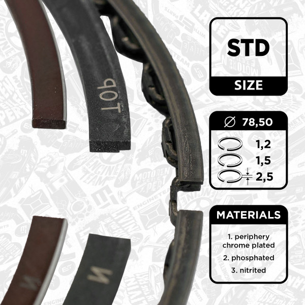 R1003900, Stempelringsett, Sada píst.kr.(1) 1,6i 16V, ET ENGINETEAM, 08-139400-00, 800050940000, 9-3752-00, 800050910000
