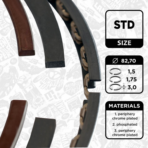 R1004200, Stempelringsett, Sada píst.kr.(1) 2,0i, ET ENGINETEAM, Renault Clio/Laguna 1,8/2,0i F3P/F3R 1990-2001, 08-337400-00, 9-3840-00