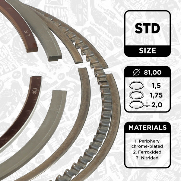 R1005100, Stempelringsett, Sada píst.kr.(1) 1,8i 20V, ET ENGINETEAM, Skoda VW Audi Seat 1,8i 1996-2010, 058198151B, 03304N0, 08-502900-00, 800045010000, 9-5074-00, 03316N0, 800045040000