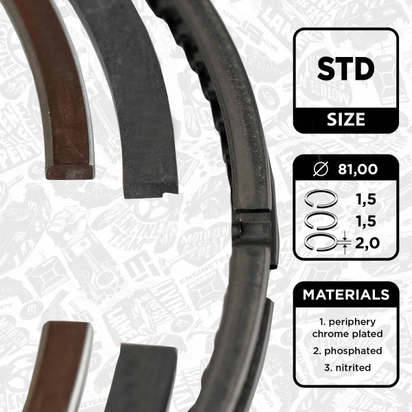 R1005300, Stempelringsett, Sada píst.kr.(1) 2,4i 30V, ET ENGINETEAM, Audi A4/A6 2,4i 1997-2005, 03310N0, 800045620000, 9-5076-00, 800045610000