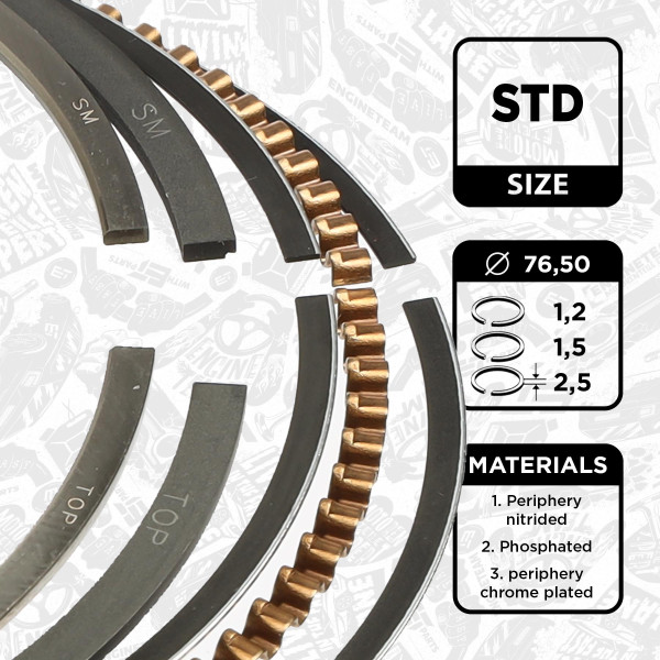 R1005400, Stempelringsett, Sada píst.kr.(1) 1,2i 12V, ET ENGINETEAM, Skoda Fabia Roomster, Seat Ibiza Cordoba, VW Polo Fox 1,2 AZQ BME, 030107311M, 03071N0, 08-116100-00, 03082N0, 03084N0