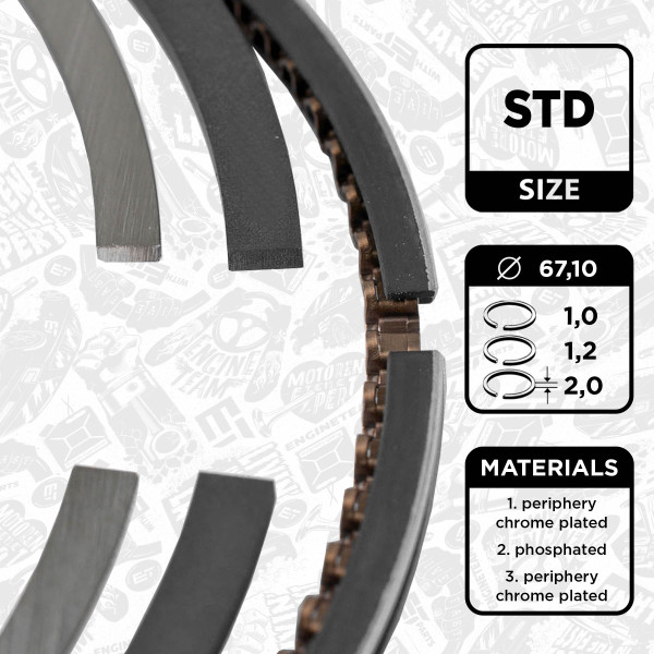 R1005500, Stempelringsett, Sada píst.kr.(1) 1,0i, ET ENGINETEAM, Skoda VW Seat 1,0i 1996-2004, 03052N0, 08-101300-00, 800053740000, 9-5079-00, 800053710000