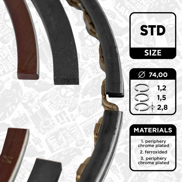 R1005900, Stempelringsett, Sada píst.kr.(1) 1,3, ET ENGINETEAM, Suzuki Samurai/SJ/Swift 1,3i G13A 1984-1991, 08-961800-00, 64305V0, 800041710000