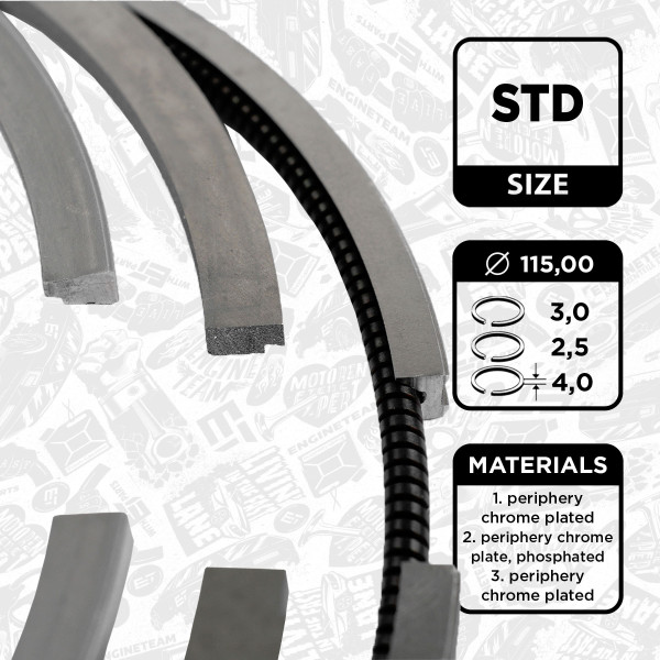 R1006000, Stempelringsett, Sada píst.kr.(1) F2BE, ET ENGINETEAM, Iveco Stralis/Trakker/EuroTrakker/EuroTech F2BE0681 1997+, 2991522, 007RS001020N0, 08-121800-00, 240070, 800059110000, R60120STD, 00996N0, 240130, 813110
