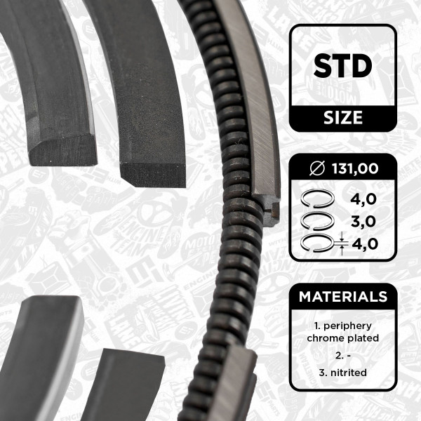 Stempelringsett - R1006400 ET ENGINETEAM - 276949, 85103174, 20509932