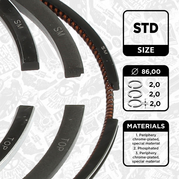 R1006900, Stempelringsett, Sada píst.kr.(1) 2,0TDCI, ET ENGINETEAM, Citroen Fiat Ford Peugeot Jaguar 2,2D/Hdi/TDCi 2004+, T207512, 013RS001140N0, 08-427700-00, 800075210000, 01570N0