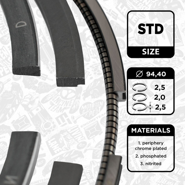 R1007100, Stempelringsett, Sada píst.kr.(1) 2,8TD, ET ENGINETEAM, 08-122200-00, 241580, 800038211000, 800038241000, 810660, 800049910000, 800049940000
