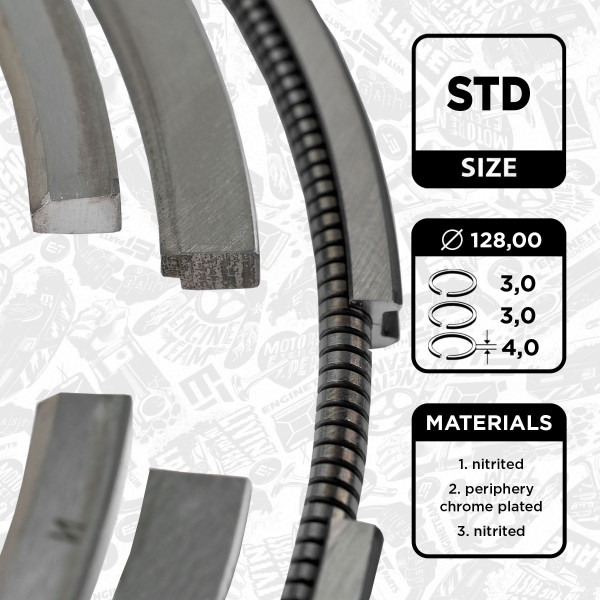 R1007200, Stempelringsett, Sada píst.kr.(1) OM 457/458, ET ENGINETEAM, Mercedes-Benz Axor OM 457/458/460 2001+, 08-427000-00, 800052810000