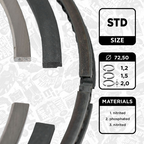 R1007300, Stempelringsett, Sada píst.kr.(1) 1,2i 16V, ET ENGINETEAM, Opel Astra G/Corsa B/C X/Z 10/12 XE 1996-2007, 01184N0, 08-102700-00, 800070910000, R49990STD