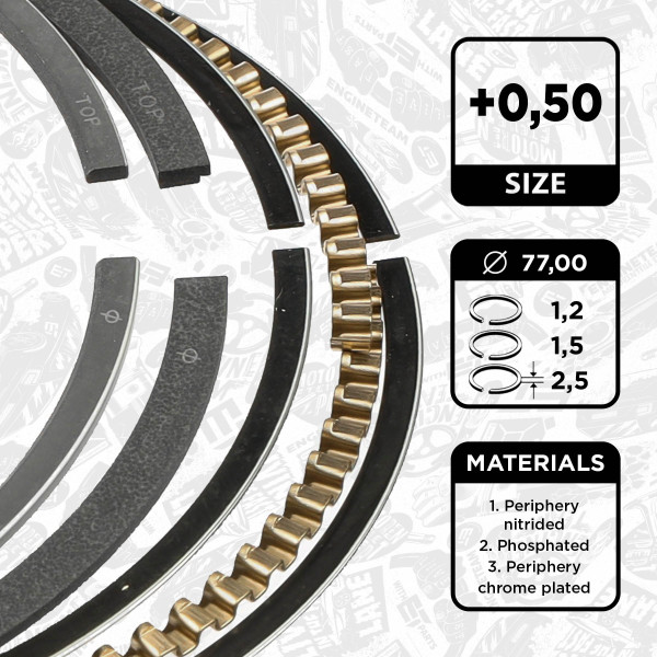R1008000, Stempelringsett, Sada píst.kr.(1) 1,6 Fel., ET ENGINETEAM, Skoda VW Seat 1,4/1,6i 1992-2005, 032107301H, 032107311C, 03032N0, 08-103100-00, 800026110000, 08-502800-00, 800026140000