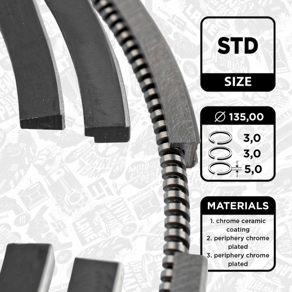 R1008100, Stempelringsett, Sada píst.kr.(1) F3BE 3681, ET ENGINETEAM, Astra HD8/HD9 Daewoo Prima Iveco Cursor13 Stralis Trakker F3BE3681* F3BEE681* Euro5 2007+, 2996174, 007RS001470N0, 08-428000-00, 240210, 800077810000, 811800