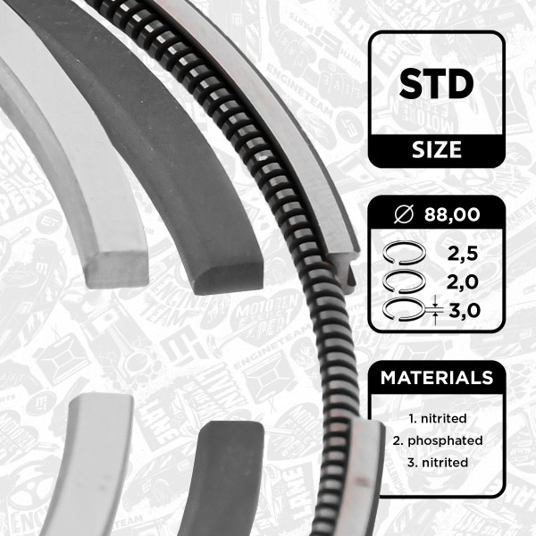 R1008200, Stempelringsett, Sada píst.kr.(1) 2,2CDI, ET ENGINETEAM, Mercedes-benz C-Class E-Class M-Class Sprinter Vito V-Class OM 612.965 2000+, 6110300024, 6110300324, 800048010000