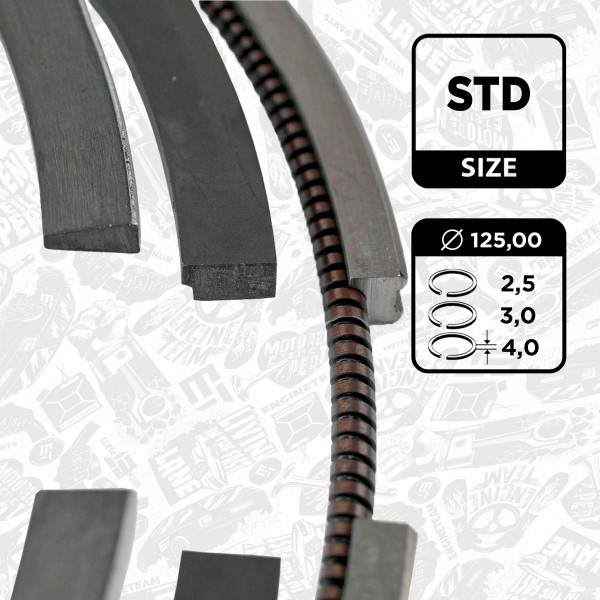 R1008600, Stempelringsett, Sada píst.kr.(1) F3AE 3681, ET ENGINETEAM, Iveco Stralis AD/AS F3AE3681D 2006+, 2996143, 007RS001050N0, 240240, 800077910000