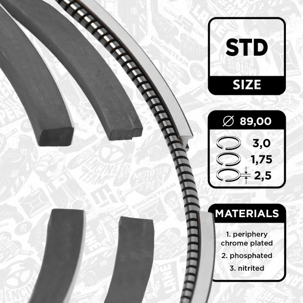 R1008700, Stempelringsett, Sada píst.kr.(1) 2,5dCi/E3, ET ENGINETEAM, Nissan Opel Renault 2,5DTI/CDTI/dCi G9U 2001+, 08-137500-00, 800059040000, R66720STD, 800059010000, 800053210000, 800053240000