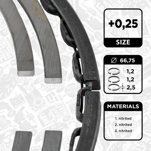 R1008925, Stempelringsett, Sada píst.kr.(1) 0,7i, ET ENGINETEAM, Smart Cabrio/City-Coupe/Roadster/Fortwo 0,7i M 160 2003-2007, 800050310025