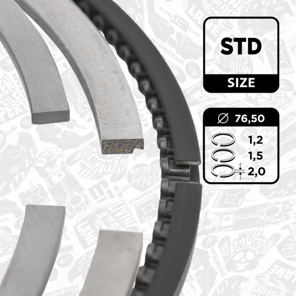 R1009600, Stempelringsett, Sada píst.kr.(1) 1,4TSI, ET ENGINETEAM, Skoda VW Audi Seat 1,4TFSI/TSI 2005+, 03C198151B, 03C198151F, 03C198151M, 03C198151P, 03C198151Q, 02808N0, 08-433900-00, 800079010000
