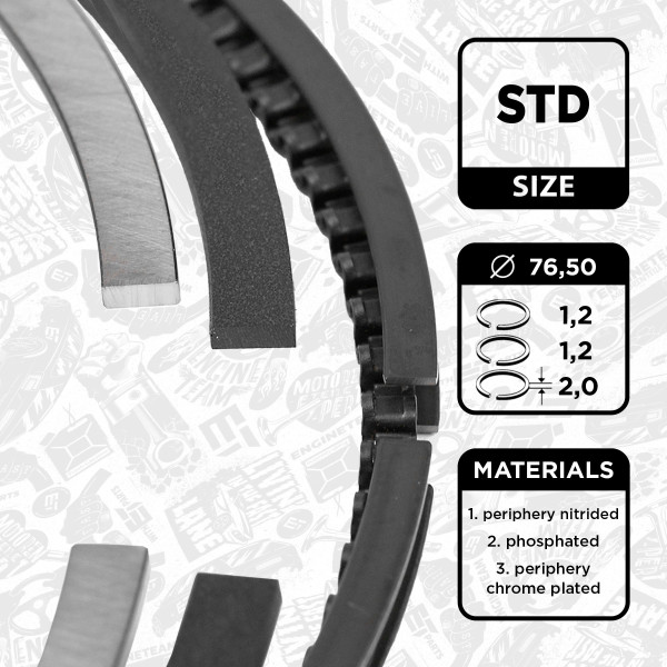 Stempelringsett - R1009900 ET ENGINETEAM - 036198151H, 03C198151A, 03C198151E