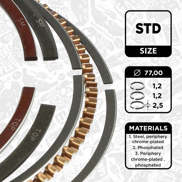 R1010100, Stempelringsett, Sada píst.kr.(1) 1,6i (1,2-1,2-2,5), ET ENGINETEAM, Mini Cooper Works Clubmann R52 R53 W11B16A W10B16A 2005+, 11257508555, 11257520133, 7508555, 08329N0, 08-433500-00, 800073610000