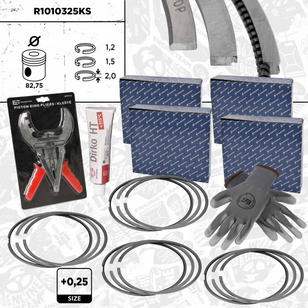 R1010325KS, Stempelringsett, Pístní kroužky 800073810025S 1,8TFSI - repair kit, ET ENGINETEAM, 800073810025S , 800073810025