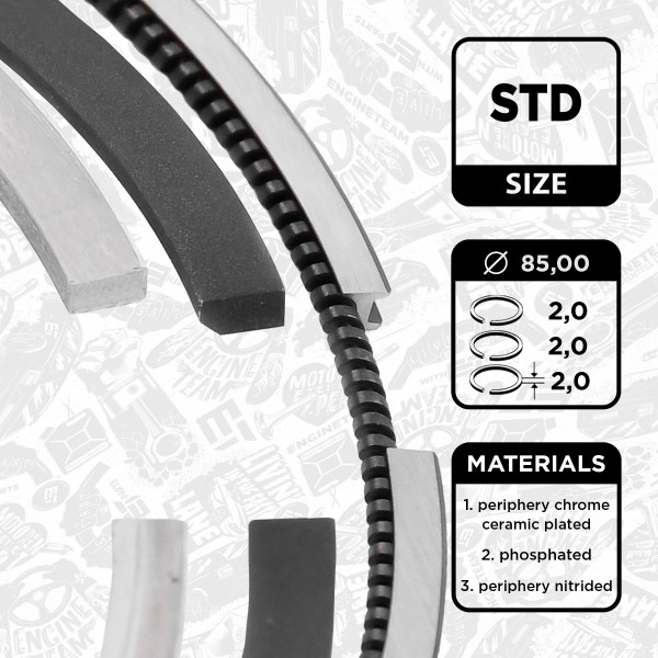 R1012800, Stempelringsett, Sada píst.kr.(1) 2,0HDi (2-2-2), ET ENGINETEAM, CITROEN PEUGEOT OPEL C4 SPACETOURER C8 JUMPY GRANDLAND X 308 5008 EXPERT TEPEE TRAVELLER AHH (DW10FC) AHY (DW10CE) 2,0 HDi 2009+, 1607401380, 0640X1, 640X1, 039RS001170N0, 800110510000