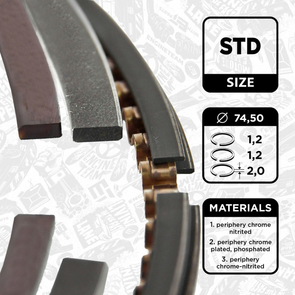 R1013100, Stempelringsett, Sada píst.kr.(1) 1,2-1,2-2,0, ET ENGINETEAM, Audi Seat Škoda VW A1 A3 Q3 Ateca Leon Arona Fabia Karoq Octavia Caddy Golf Passat 1,4 TSI CZDA DADA 2014+, 04E198151AB, 04E198151B, 04E198151F, 04E198151K, 04E198151M, 04E198151N, 028RS101120N0, 800119010000