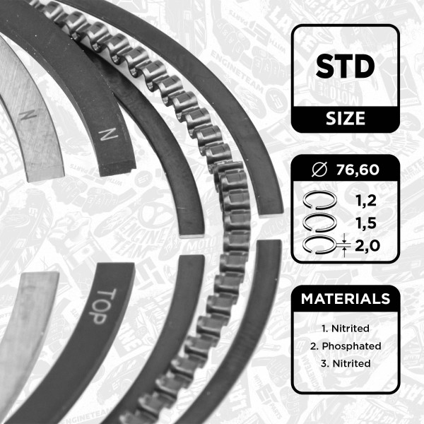 R1014000, Stempelringsett, Sada píst.kr.(1) 1,4/ (1,2-1,5-2,0), ET ENGINETEAM, Opel Astra G Corsa C Z 14 XE 1,4 1998+, 630031, 01210N0, 08-144200-00