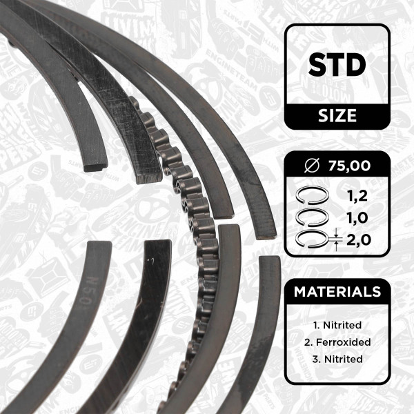R1014700, Stempelringsett, Sada píst.kr.(1) 1,2 THP/PureTech (1,2-1-2), ET ENGINETEAM, Citroen DS Opel Peugeot Berlingo C3 C3 AirCross C4 C4 Picasso C4 Spacetourer DS3 DS4 Grand C4 Spacetourer Grandland Crossland Partner 5008 308 3008 2008 1,2 THP/PureTech 2014+, 1627402780, 1610809280