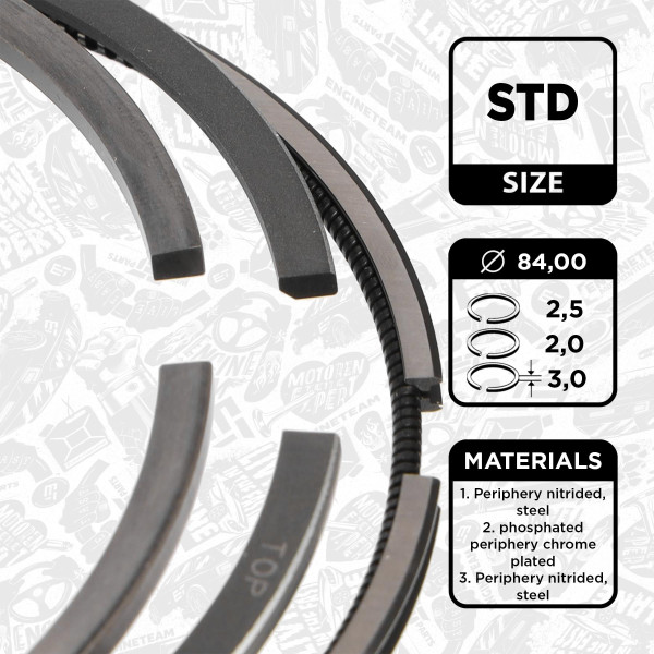 R4001900, Stempelringsett, Sada píst.kr.(4) (2,5-2-3) 2,0 CRDi, ET ENGINETEAM, Kia Hyundai Santa Fé Tucson ix35 Sportage Sorento 2,0 CRDi 4WD D4HA 2010+, 23040-2F930, 230402F930