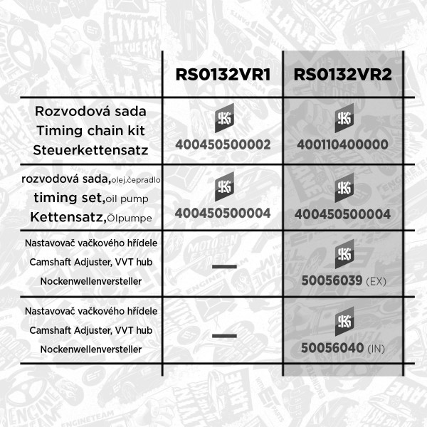 RS0132VR2, Registerkjedesett, Sada rozvodů N45 B16 A, ET ENGINETEAM, BMW 1 (E81) 116i 1 (E87) 116i 3(E46) 316i 3 (E90) 316i 3 (E46) 316 Ci N45 B16 A 2005+, 11317631972, 11317512519, 7512519, 11317505616, 11318618318, 8618318, 7505616, 11318685091, 7631972, 8685091, 7500502, 7567768, 11317507552, 11417567768, 11417506378, 11277500502, 7506378, 7503107, 11317502180, 7502180, 11237503107, 7507552, 1707315, 11361707315, 11367500032, 7500032