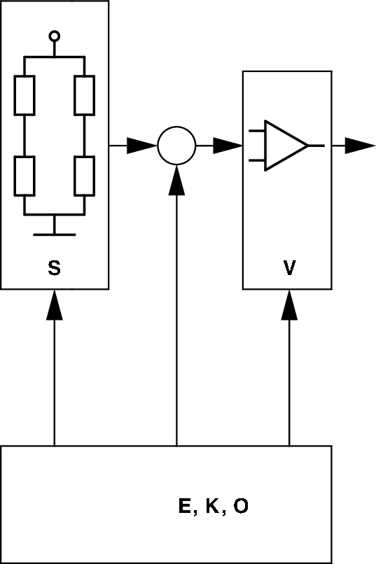0281002244, Sensor, ladetrykk MAP, Snímač, plnicí tlak, BOSCH, 0041531828, A0041531828, 0148990050, 0281002245, 0905381