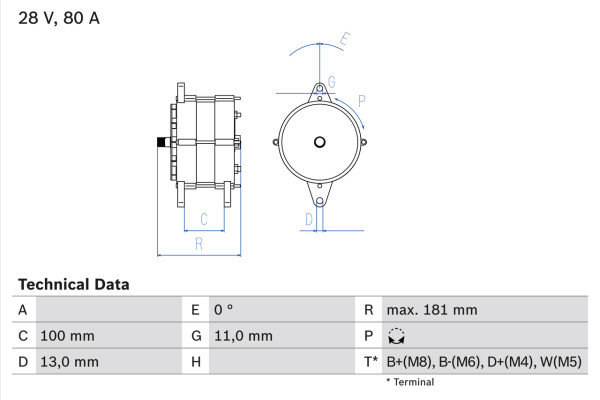 Dynamo - 0986039260 BOSCH - 1096758, 15067533, 21727737