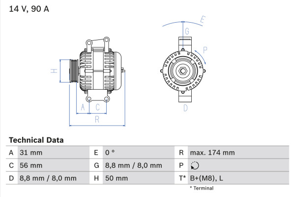 0986042530, Dynamo, Generátor, BOSCH, A0121542002, A012154200280, A0131541702, A013154170280, 0121542002, 012154200280, 0131541702, 013154170280, 0124325026, 437621, LRA02293, 0124325039, LRA2293, 0124325093, 0986042533, 0986043650, 1986A00646