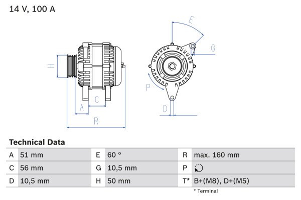 0986042750, Dynamo, Generátor, BOSCH, 10457917, 9117934, R1530041, 3493814, 3493815, 90444194, 6204005, 6204006, 6204009, 6204079, 6204141, 90413762, 90561168, 93175803, 93175952, 9512789, 0123505003, 436720, 8EL737051-001, CA1103IR, DRB2750, LRB00320, 0124415005, 10479914, 437496, 8EL737753-001, CA1501IR, LRB00408, 3493454, LRB320
